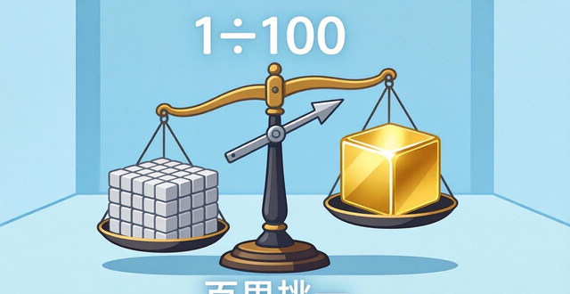 1����100��һ���Z