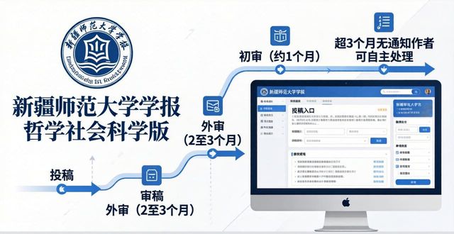 �½�������W(xu��)�W(xu��)��(b��o) �܌W(xu��)����ƌW(xu��)��