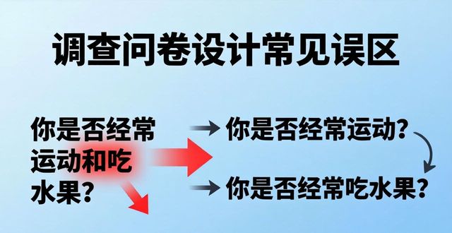 �{(di��o)�醖����ʽ������