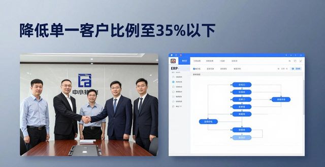 �����о���淶��