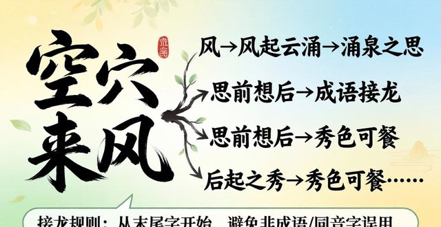 ��Ѩ��(l��i)�L(f��ng)���Z(y��)����