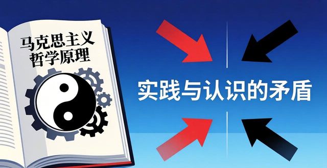 �R��˼���x�܌W(xu��)ԭ����