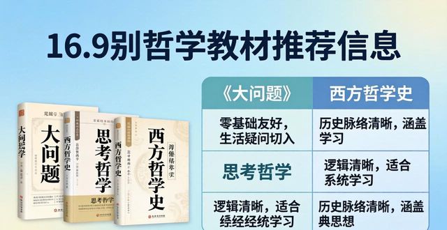 哲學(xué)導(dǎo)論 網(wǎng)盤