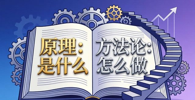�܌W(xu��)ԭ���c����Փ�R��