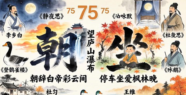 С�W(xu��)���ر���Ԋ�~75��